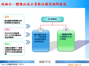 超融合一体机加速企业数位转型与AI发展