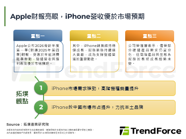 Apple财报亮眼，iPhon