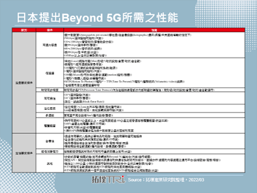 近期日本提出6G国际标准化提案