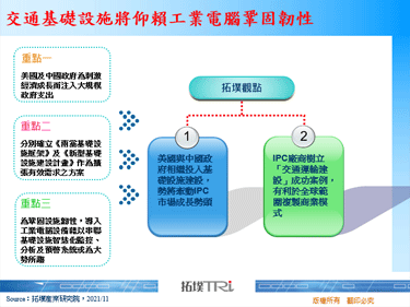 交通基础设施将仰赖工业电脑巩固韧性