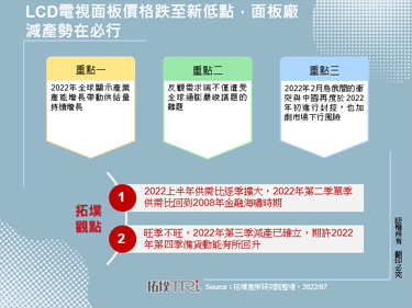 LCD电视面板价格跌至新低点，面板厂减产势在必行
