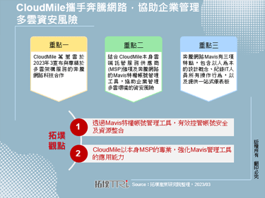 CloudMile携手奔腾网路，协助企业管理多云资安风险