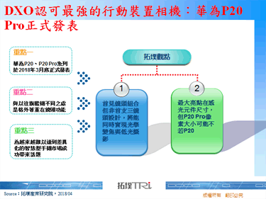 DXO认可最强的行动装置相机：华为P20 Pro正式发表