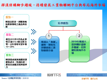 桦汉并购脚步趋缓，持续发展工业物联网平台与布局海外市场