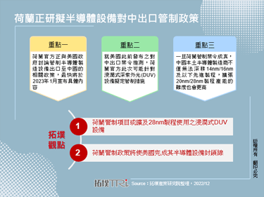 荷兰正研拟半导体设备对中出口管制政策