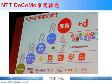 Wireless japan 2018主题为Beyond 5G & IoT