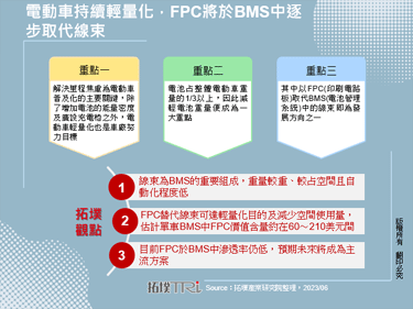 电动车持续轻量化，FPC将于BMS中逐步取代线束