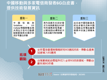 中国移动与多家电信商发表6G白皮书，提供技术发展资讯