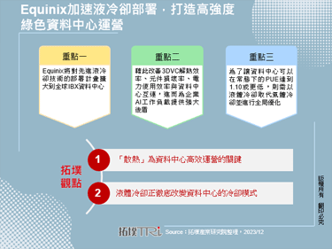 Equinix加速液冷却部署，打造高强度绿色资料中心运营