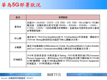 英政府警告电信厂商对5G设备选择应谨慎
