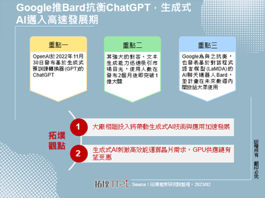 Google推Bard抗衡ChatGPT，生成式AI迈入高速发展期