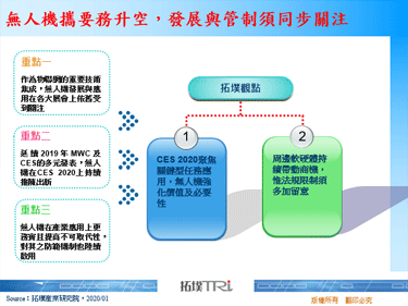 无人机携要务升空，发展与管制须同步关注