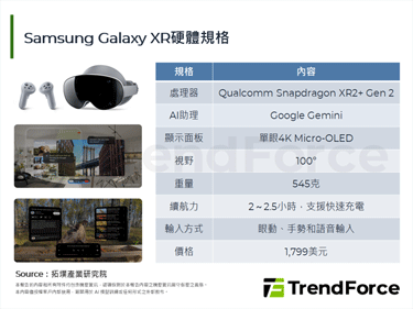 Samsung虚拟头戴设备Ga