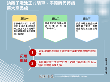 钠离子电池正式装车，宁德时代持续扩大产品线