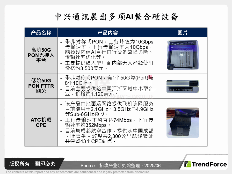 中兴通讯展出多项AI整合硬体设备