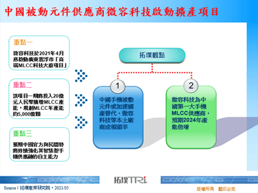 中国被动元件供应商微容科技启动扩产项目