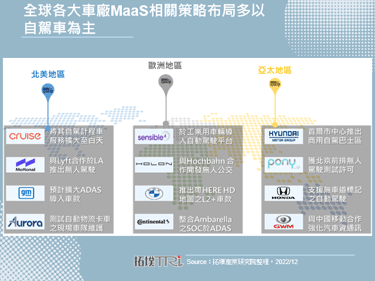 MONET于京都启动医疗MaaS，以智慧交通优化诊疗服务