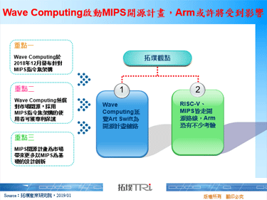 Wave Computing启动MIPS开源计画，Arm或许将受到影响