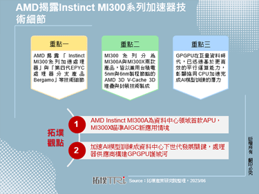 AMD揭露Instinct MI300系列加速器技术细节