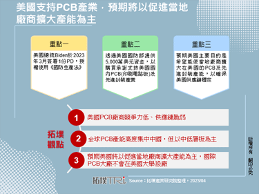 美国支持PCB产业，预期将以促进当地厂商扩大产能为主