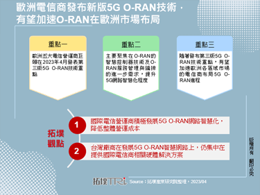 欧洲电信商发布新版5G O-RAN技术，有望加速O-RAN在欧洲市场布局