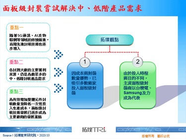 面板级封装尝试解决中、低阶产品需求
