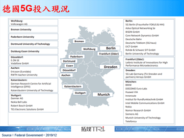 德国Telefonica选择华为和Nokia作为5G设备供应商