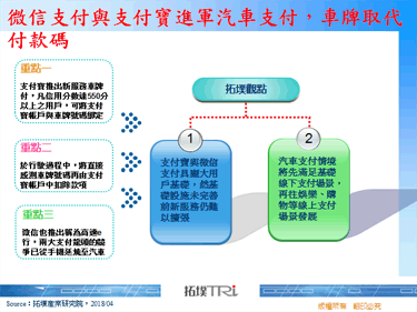 微信支付与支付宝进军汽车支付，车牌取代付款码