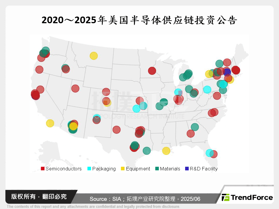 2020～2025年美国半导体供应链投资公告