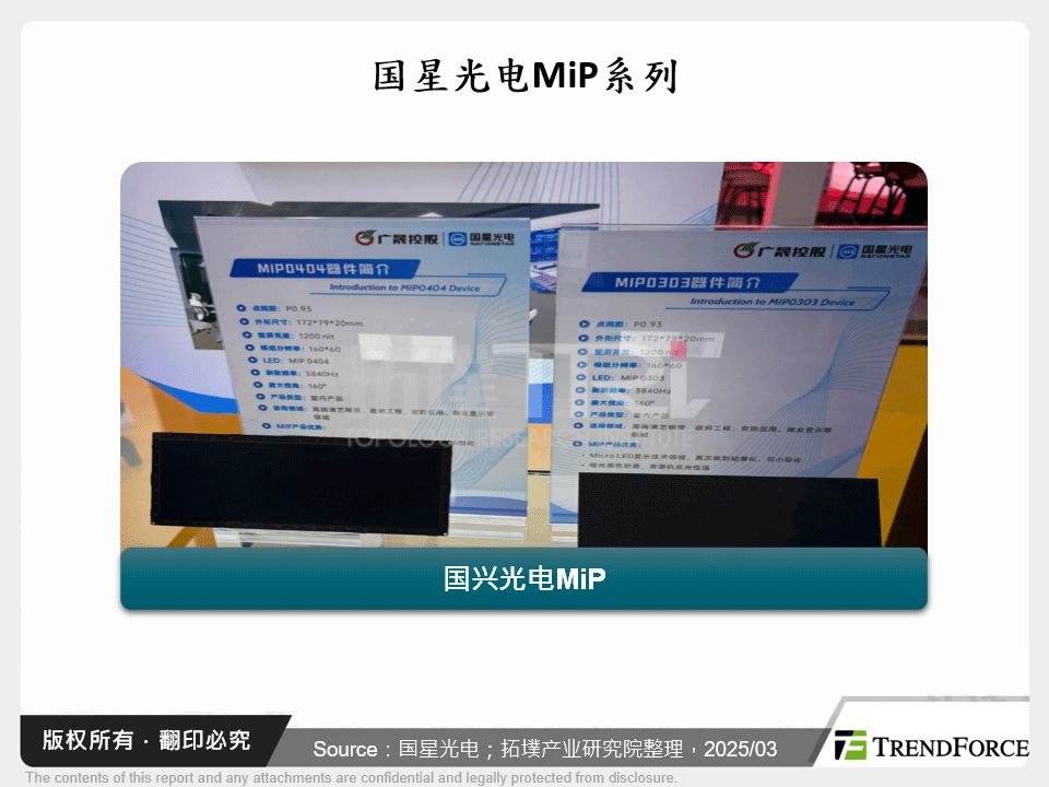 国星光电MiP系列