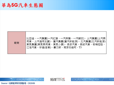 比亚迪「汉」将为全球首款搭载华为5G技术量产车