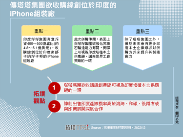 传塔塔集团欲收购纬创位于印度的iPhone组装厂