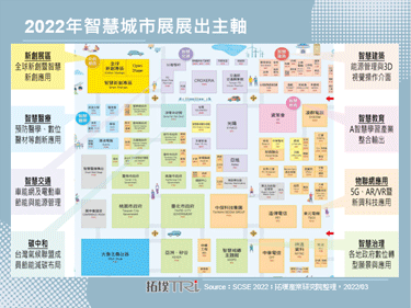2022年智慧城市展聚焦转型契机，碳中和与元宇宙入列