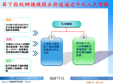 屏下指纹辨识规格正快速逼近千元人民币机