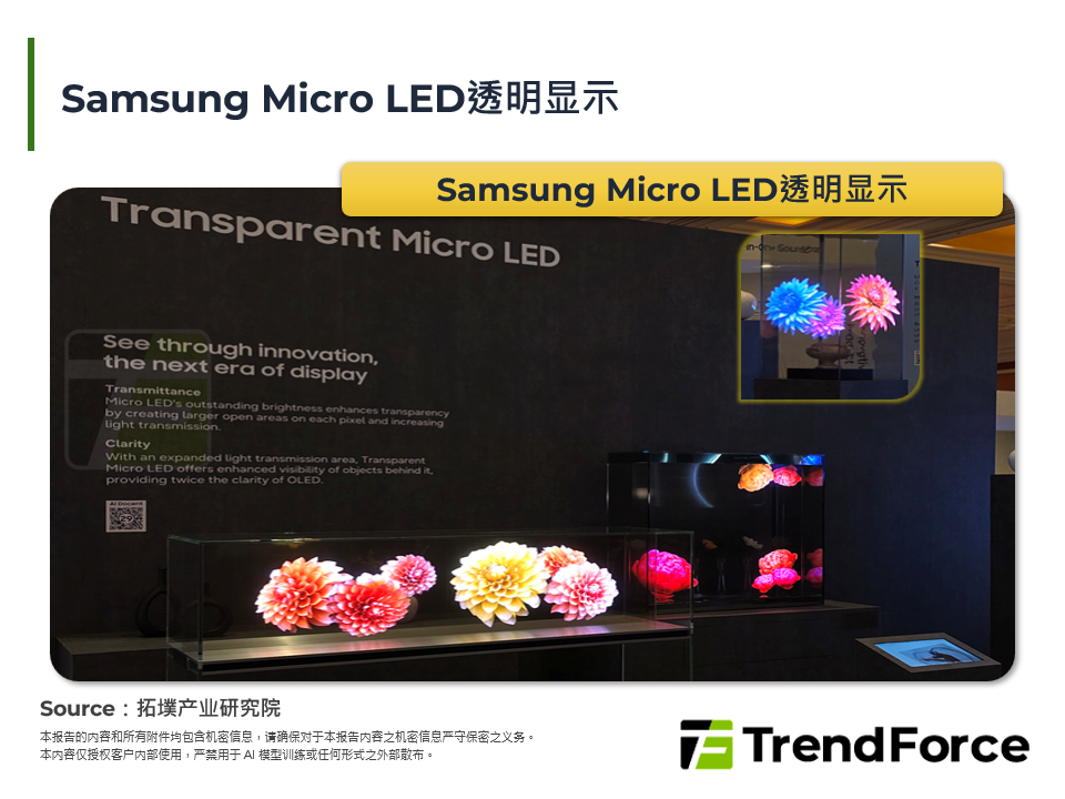 Samsung Micro LED透明显示