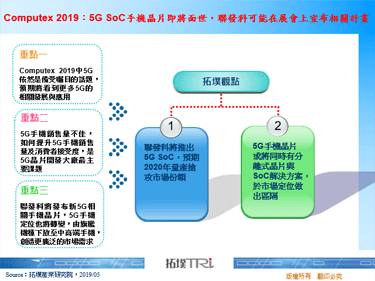 Computex 2019：5G SoC手机晶片即将面世，联发科可能在展会上宣布相关计画