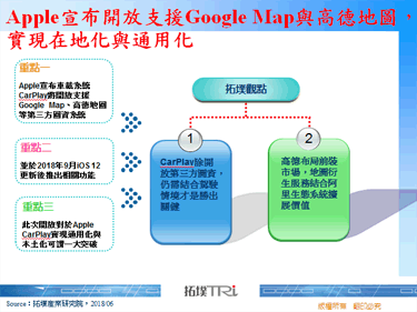 Apple宣布开放支援Google Map与高德地图，实现在地化与通用化
