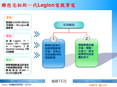 联想亮相新一代Legion电竞笔电