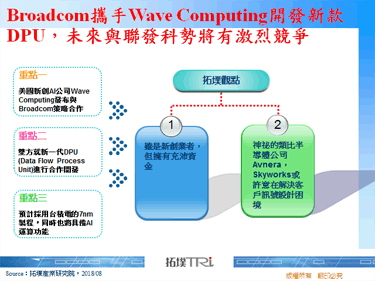 Broadcom携手Wave Computing开发新款DPU，未来与联发科势将有激烈竞争