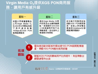 Virgin Media O2提供XGS PON商用服务，让用户有感升级