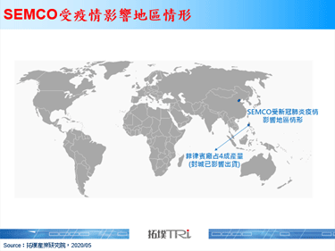 2020年第一季火山喷发与疫情影响出货，5G相关需求将支撑SEMCO未来成长动能