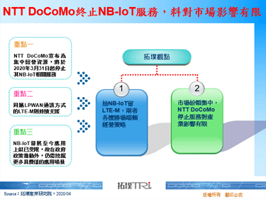 NTT DoCoMo终止NB-IoT服务，料对市场影响有限