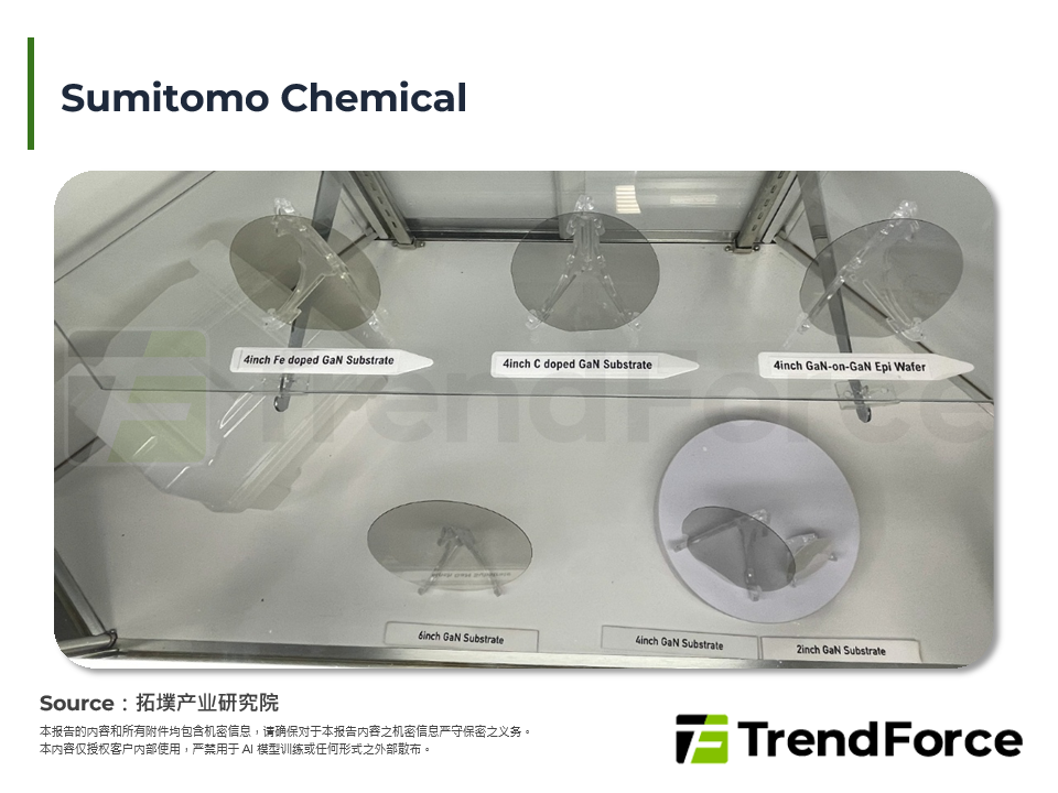 Sumitomo Chemical