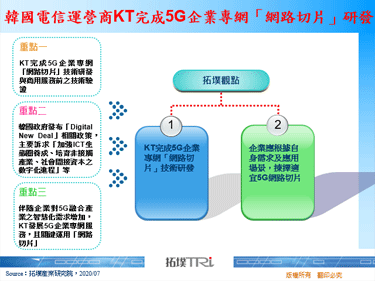 韩国电信运营商KT完成5G企业专网「网路切片」研发