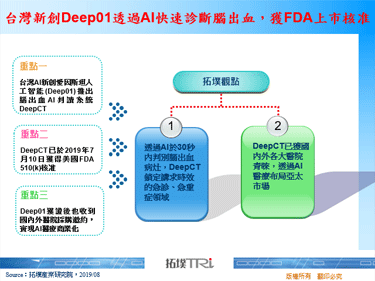台湾新创Deep01透过AI快速诊断脑出血，获FDA上市核准