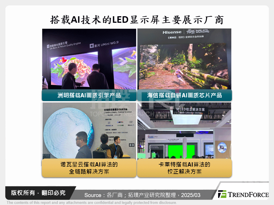 搭载AI技术的LED显示屏主要展示厂商