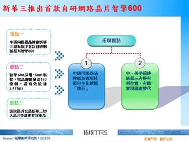 新华三推出首款自研网路晶片智擎600