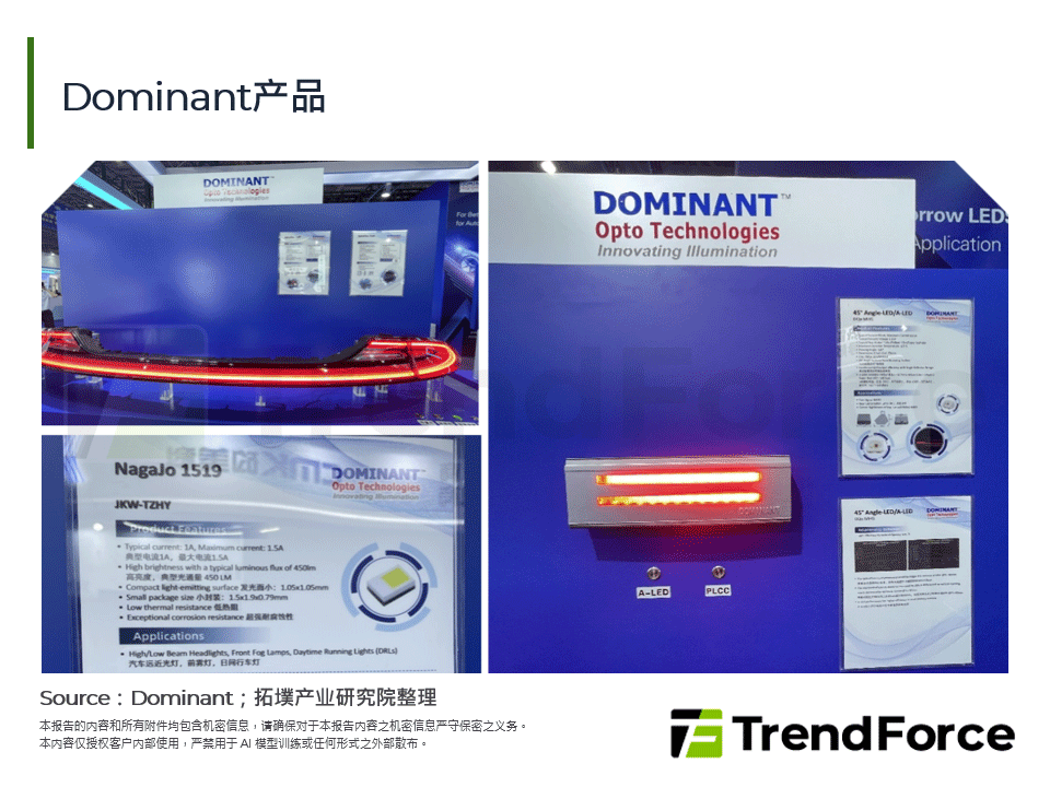 Dominant产品