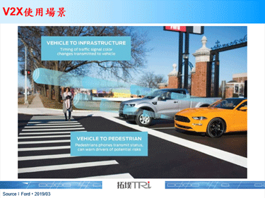 Ford目标2022年于美国新车支援C-V2X