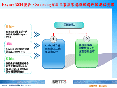 Exynos 9820发表，Samsung首款三丛集架构旗舰处理器规格亮眼